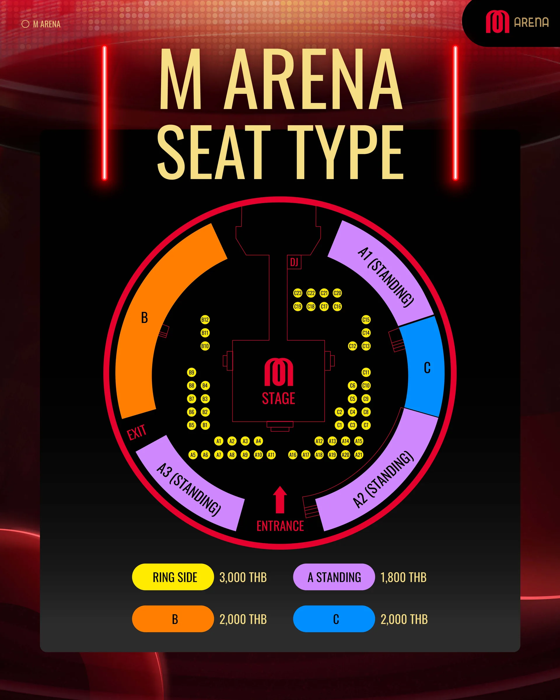 Stadium seating schema